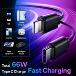 4-in-1 Fast Charging Car Charger