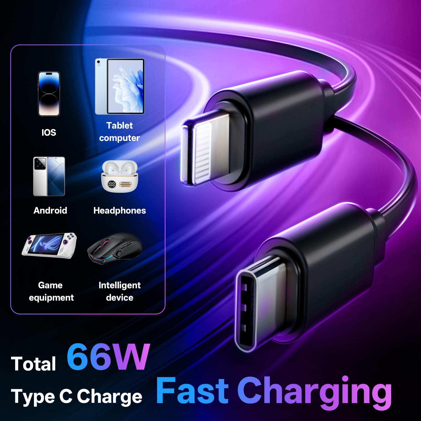 4-in-1 Fast Charging Car Charger